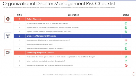 Organizational Disaster Management Risk Checklist Information PDF