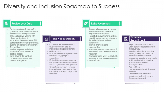 Organizational Diversity Diversity And Inclusion Roadmap To Success Designs PDF Organizational Diversity Diversity And Inclusion Roadmap To Success Designs PDF