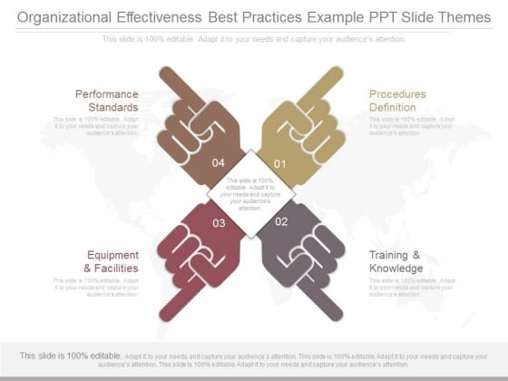 Organizational Effectiveness Best Practices Example Ppt Slide Themes Organizational Effectiveness Best Practices Example Ppt Slide Themes