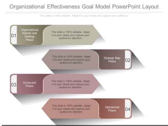 Organizational Effectiveness Goal Model Powerpoint Layout Organizational Effectiveness Goal Model Powerpoint Layout