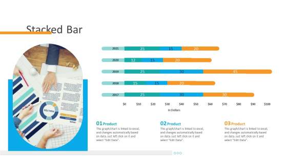 Organizational Financial Assets Assessment Stacked Bar Template PDF Organizational Financial Assets Assessment Stacked Bar Template PDF