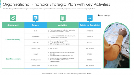 Organizational Financial Strategic Plan With Key Activities Information PDF