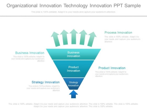 Organizational Innovation Technology Innovation Ppt Sample Organizational Innovation Technology Innovation Ppt Sample