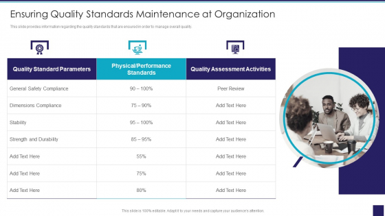 Organizational Issue Resolution Tool Ensuring Quality Standards Maintenance At Organization Graphics PDF Organizational Issue Resolution Tool Ensuring Quality Standards Maintenance At Organization Graphics PDF