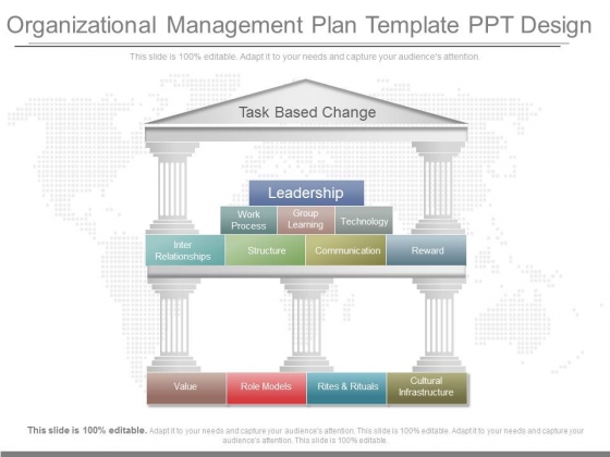 Organizational Management Plan Template Ppt Design Organizational Management Plan Template Ppt Design