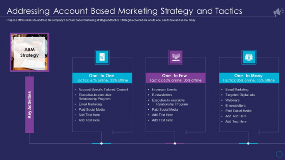 Organizational Marketing Playbook Addressing Account Based Marketing Strategy And Tactics Inspiration PDF
