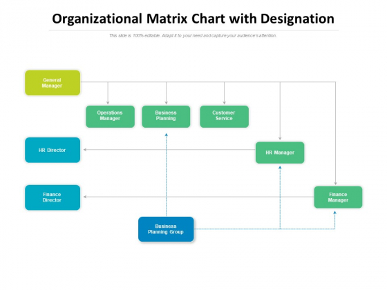 Organizational Matrix Chart With Designation Ppt PowerPoint Presentation File Infographics Organizational Matrix Chart With Designation Ppt PowerPoint Presentation File Infographics