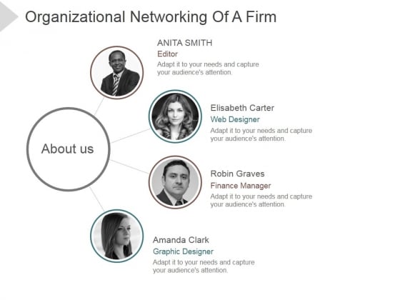 Organizational Networking Of A Firm Ppt PowerPoint Presentation Visuals