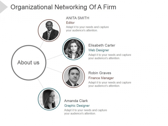 Organizational Networking Of A Firm Ppt PowerPoint Presentation Visuals Organizational Networking Of A Firm Ppt PowerPoint Presentation Visuals