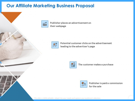 Organizational Performance Marketing Our Affiliate Marketing Business Proposal Portrait PDF