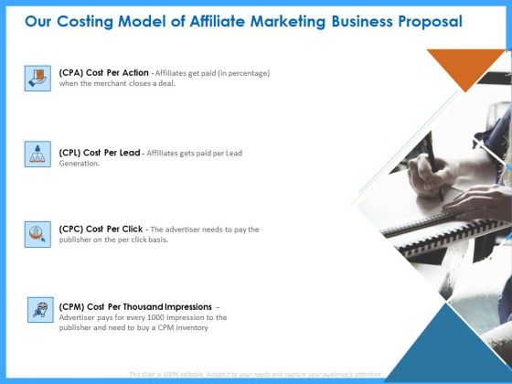 Organizational Performance Marketing Our Costing Model Of Affiliate Marketing Business Proposal Download PDF Organizational Performance Marketing Our Costing Model Of Affiliate Marketing Business Proposal Download PDF