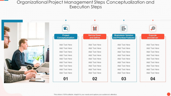 Organizational Project Management Steps Conceptualization And Execution Steps Download PDF