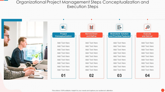 Organizational Project Management Steps Conceptualization And Execution Steps Download PDF Organizational Project Management Steps Conceptualization And Execution Steps Download PDF