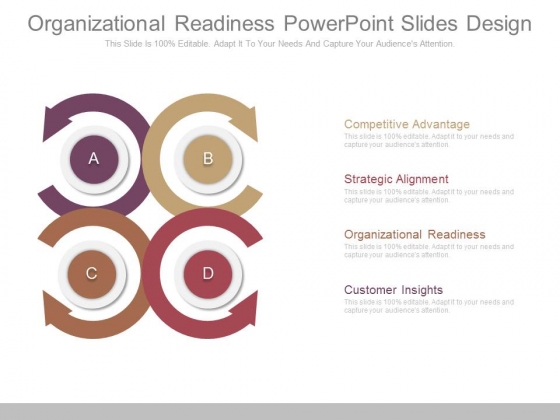 Organizational Readiness Powerpoint Slides Design