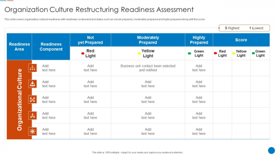 Organizational Restructuring Process Organization Culture Restructuring Readiness Assessment Professional PDF Organizational Restructuring Process Organization Culture Restructuring Readiness Assessment Professional PDF