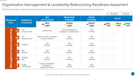 Organizational Restructuring Process Organization Management And Leadership Information PDF