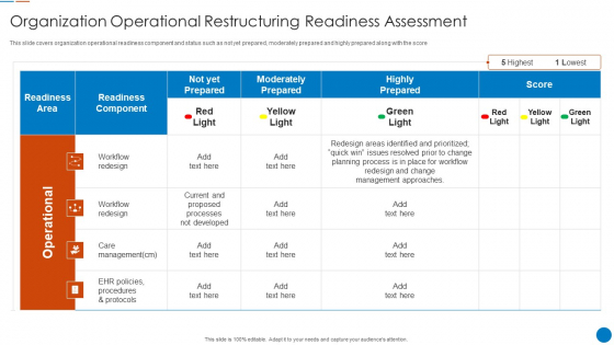 Organizational Restructuring Process Organization Operational Restructuring Readiness Assessment Brochure PDF