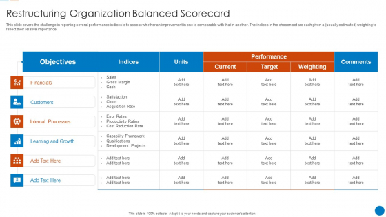 Organizational Restructuring Process Restructuring Organization Balanced Scorecard Microsoft PDF