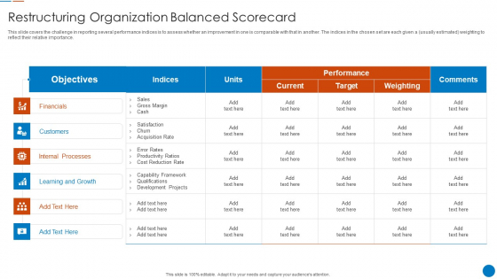 Organizational Restructuring Process Restructuring Organization Balanced Scorecard Microsoft PDF Organizational Restructuring Process Restructuring Organization Balanced Scorecard Microsoft PDF