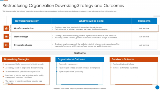 Organizational Restructuring Process Restructuring Organization Downsizing Strategy And Outcomes Mockup PDF