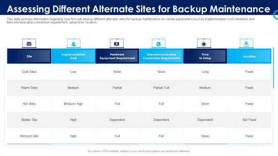 Organizational Security Solutions Assessing Different Alternate Sites For Backup Maintenance Infographics PDF Organizational Security Solutions Assessing Different Alternate Sites For Backup Maintenance Infographics PDF