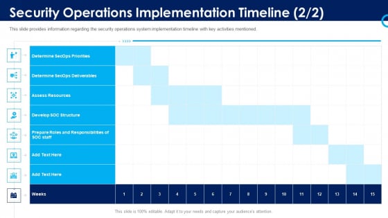 Organizational Security Solutions Security Operations Implementation Timeline Staff Brochure PDF Organizational Security Solutions Security Operations Implementation Timeline Staff Brochure PDF