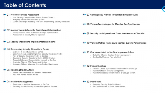 Organizational Security Solutions Table Of Contents Summary PDF