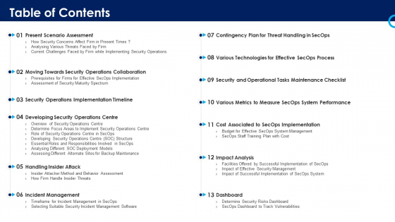 Organizational Security Solutions Table Of Contents Summary PDF Organizational Security Solutions Table Of Contents Summary PDF