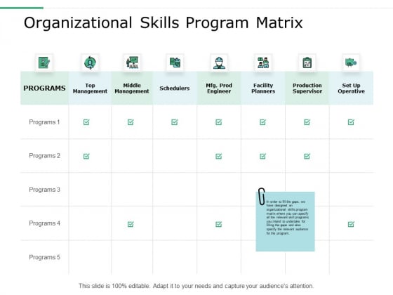 Organizational Skills Program Matrix Ppt Powerpoint Presentation Infographic Template Design Inspiration Organizational Skills Program Matrix Ppt Powerpoint Presentation Infographic Template Design Inspiration