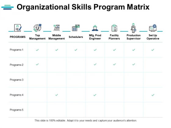 Organizational Skills Program Matrix Ppt PowerPoint Presentation Show Master Slide Organizational Skills Program Matrix Ppt PowerPoint Presentation Show Master Slide