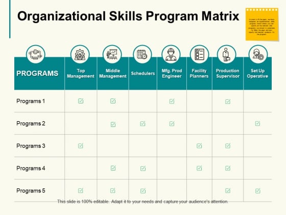 Organizational Skills Program Matrix Ppt PowerPoint Presentation Styles Background Organizational Skills Program Matrix Ppt PowerPoint Presentation Styles Background