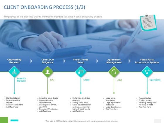 Organizational Socialization CLIENT ONBOARDING PROCESS Diligence Ppt File Example File PDF