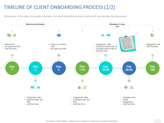 Organizational Socialization Timeline Of Client Onboarding Process Engagement Elements PDF Organizational Socialization Timeline Of Client Onboarding Process Engagement Elements PDF
