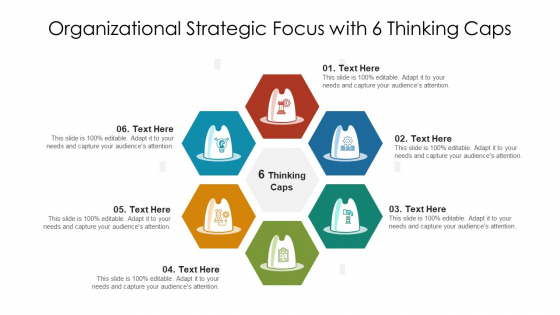 Organizational Strategic Focus With 6 Thinking Caps Ppt PowerPoint Presentation File Display PDF