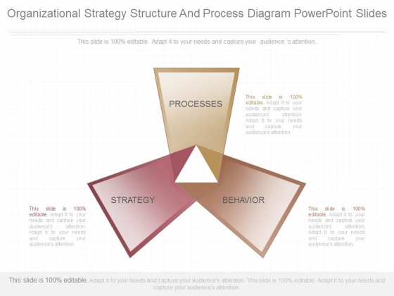 Organizational Strategy Structure And Process Diagram Powerpoint Slides Organizational Strategy Structure And Process Diagram Powerpoint Slides