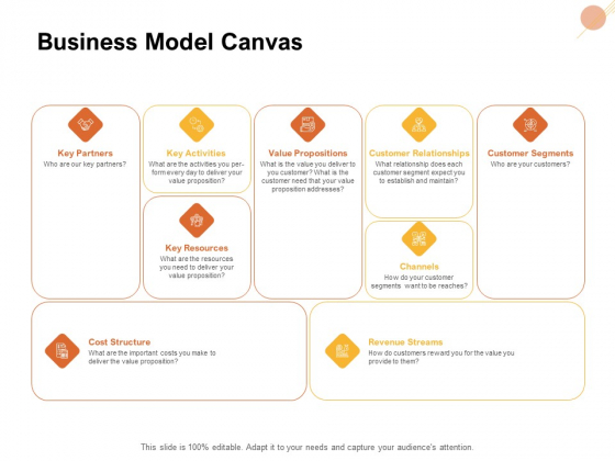 Organizational Structure Business Model Canvas Ppt PowerPoint Presentation Infographics Ideas PDF Organizational Structure Business Model Canvas Ppt PowerPoint Presentation Infographics Ideas PDF