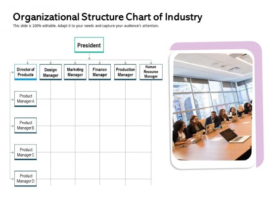 Organizational Structure Chart Of Industry Ppt PowerPoint Presentation Outline Graphics Download PDF Organizational Structure Chart Of Industry Ppt PowerPoint Presentation Outline Graphics Download PDF