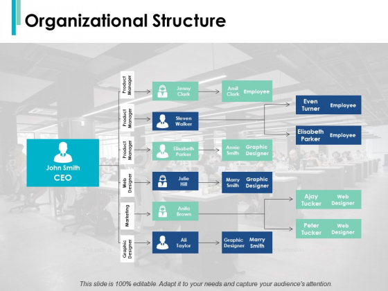 Organizational Structure Employee Ppt PowerPoint Presentation Portfolio Tips Organizational Structure Employee Ppt PowerPoint Presentation Portfolio Tips