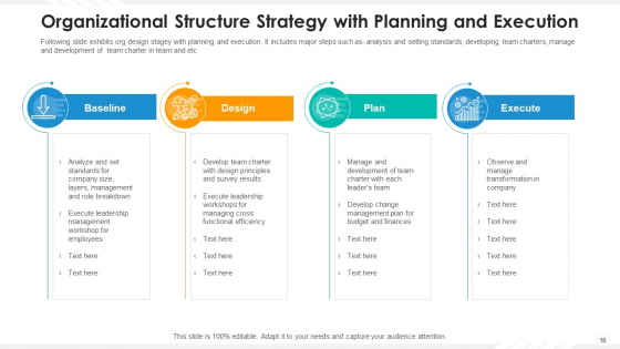 Organizational_Structure_Human_Resource_Ppt_PowerPoint_Presentation_Complete_Deck_With_Slides_Slide_16