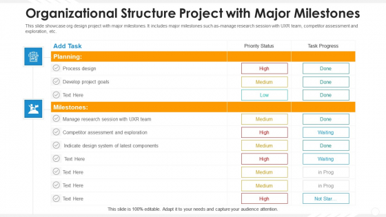 Organizational Structure Project With Major Milestones Guidelines PDF Organizational Structure Project With Major Milestones Guidelines PDF