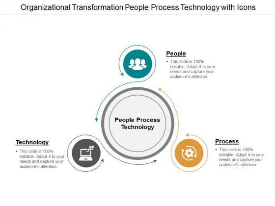 Organizational Transformation People Process Technology With Icons Ppt PowerPoint Presentation Outline Graphic Tips