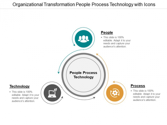Organizational Transformation People Process Technology With Icons Ppt PowerPoint Presentation Outline Graphic Tips Organizational Transformation People Process Technology With Icons Ppt PowerPoint Presentation Outline Graphic Tips