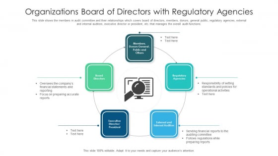 Organizations Board Of Directors With Regulatory Agencies Ppt PowerPoint Presentation Icon Deck PDF