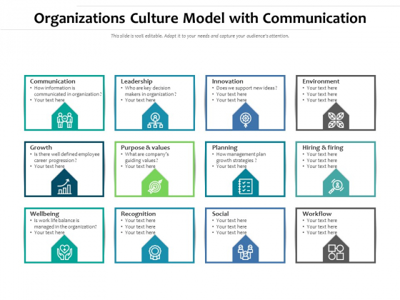 Organizations Culture Model With Communication Ppt PowerPoint Presentation Infographic Template Inspiration PDF Organizations Culture Model With Communication Ppt PowerPoint Presentation Infographic Template Inspiration PDF