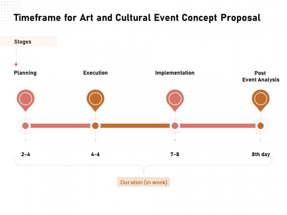 Organizing Perfect Arts Culture Festival Timeframe For Art And Cultural Event Concept Proposal Ppt Pictures Themes PDF Organizing Perfect Arts Culture Festival Timeframe For Art And Cultural Event Concept Proposal Ppt Pictures Themes PDF