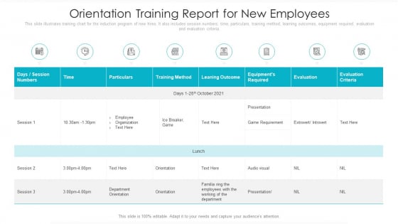 Orientation Training Report For New Employees Ppt PowerPoint Presentation File Good PDF Orientation Training Report For New Employees Ppt PowerPoint Presentation File Good PDF