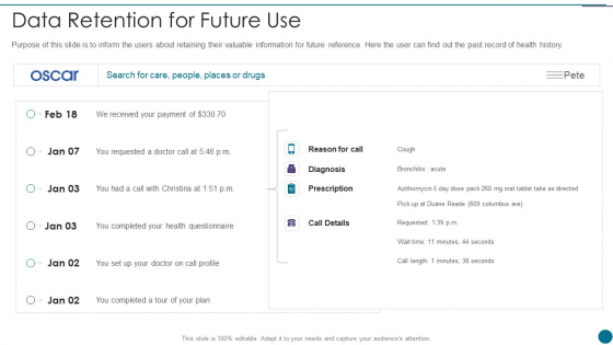 Oscar Capital Raising Pitch Deck Explore People Places And Drugs Portrait PDF Oscar Capital Raising Pitch Deck Explore People Places And Drugs Portrait PDF