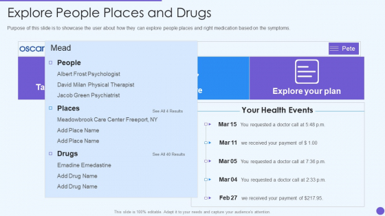 Oscar Healthcare Explore People Places And Drugs Ppt File Structure PDF Oscar Healthcare Explore People Places And Drugs Ppt File Structure PDF