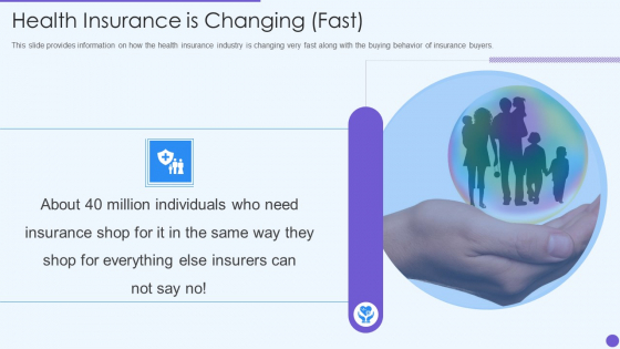 Oscar Healthcare Health Insurance Is Changing Fast Ppt Gallery Influencers PDF