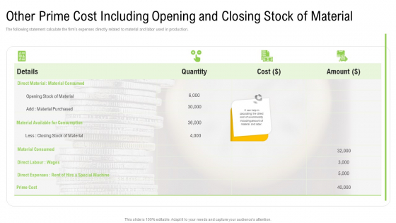 Other Prime Cost Including Opening And Closing Stock Of Material Diagrams PDF Other Prime Cost Including Opening And Closing Stock Of Material Diagrams PDF